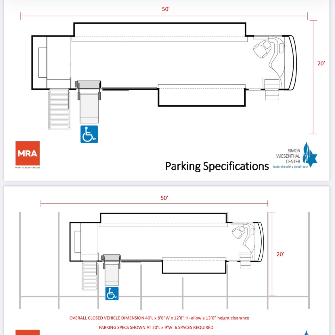 MMOT Dimensions